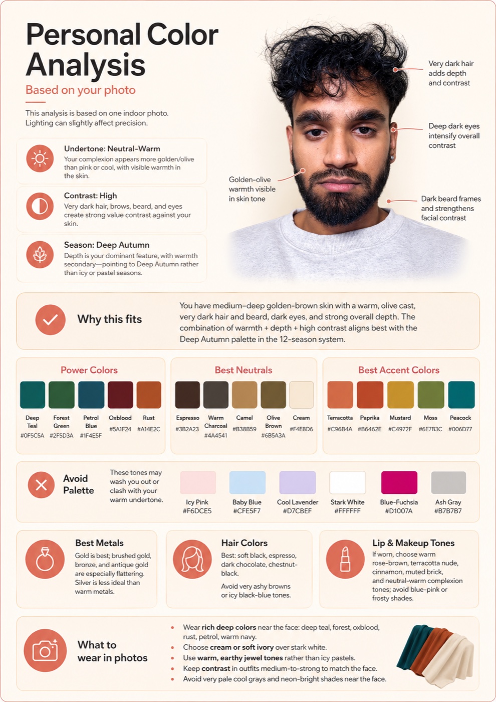 The full personal color analysis report ChatGPT generated from one selfie