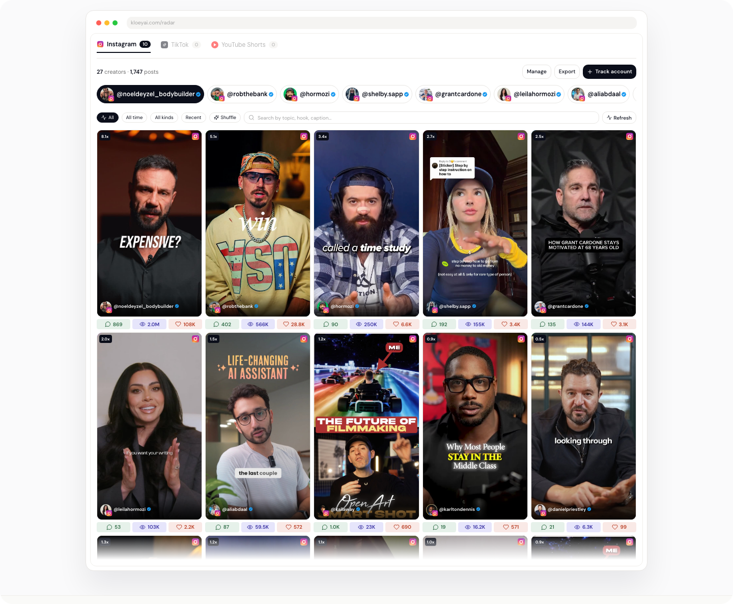 Kloey AI Radar: a live feed of every creator's posts in one grid